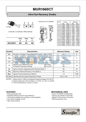 MUR1660CT datasheet - Ultra Fast Recovery Diodes