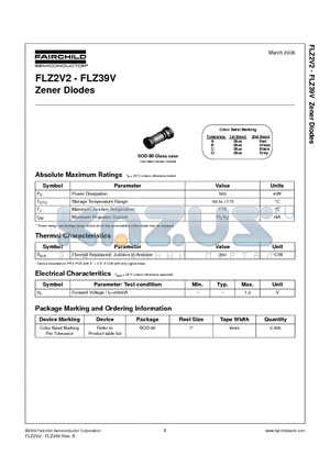 FLZ13VA datasheet - Zener Diodes