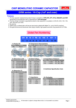 GRM188R61E225K datasheet - CHIP MONOLITHIC CERAMIC CAPACITOR