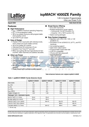 LC4032ZE4MN100I datasheet - 1.8V In-System Programmable Ultra Low Power PLDs