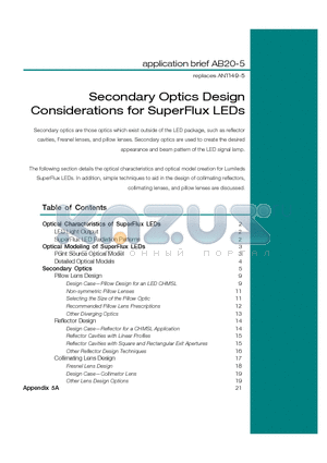 HPWA-DX00 datasheet - Secondary Optics Design Considerations for SuperFlux LEDs