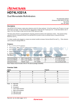 HD74LV221A datasheet - Dual Monostable Multivibrators