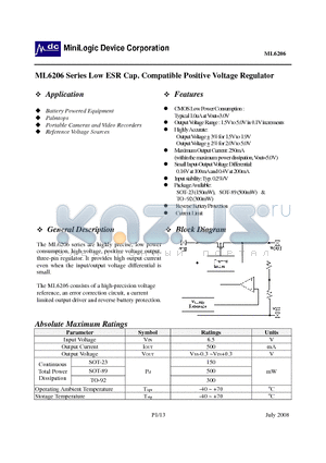 ML6206P502MBG datasheet - ML6206 Series Low ESR Cap. Compatible Positive Voltage Regulator