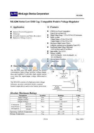 ML6206_09 datasheet - Low ESR Cap. Compatible Positive Voltage Regulator Output Voltage Range : 1.5V to 5.0V in 0.1V increments