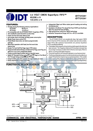 IDT72V281L20PFI datasheet - 3.3 VOLT CMOS SuperSync FIFOTM