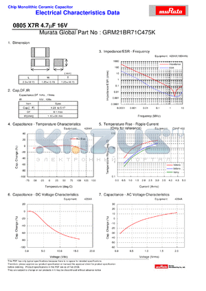 GRM21BR71C475K datasheet - Chip Monolithic Ceramic Capacitor 0805 X7R 4.7lF 16V