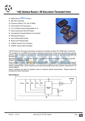 FM-008C4B-433 datasheet - 102 SERIES RADIO / IR ENCODER TRANSMITTERS