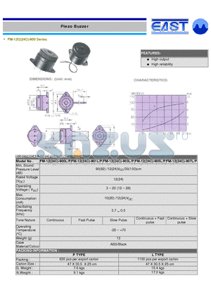 FM-12C-900P datasheet - Highouput, High reliability