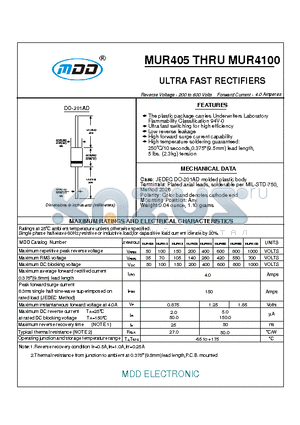 MUR410 datasheet - ULTRA FAST RECTIFIERS