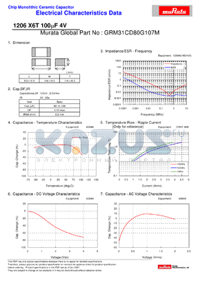 GRM31CD80G107M datasheet - Chip Monolithic Ceramic Capacitor 1206 X6T 100lF 4V