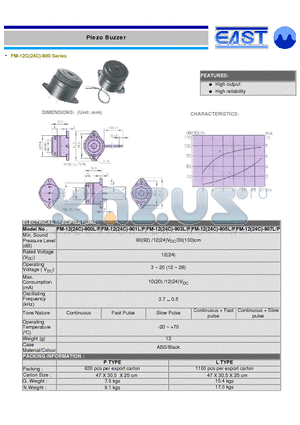 FM-24C-900 datasheet - Highouput, High reliability