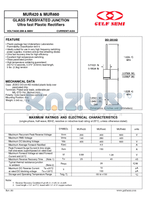 MUR420 datasheet - GLASS PASSIVATED JUNCTION Ultra fast Plastic Rectifiers