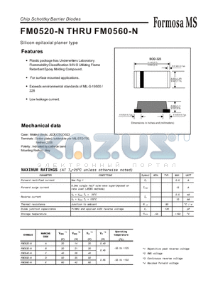 FM0540-N datasheet - Chip Schottky Barrier Diodes - Silicon epitaxial planer type
