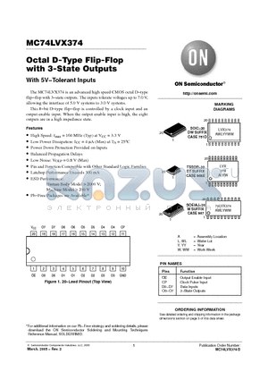 MC74LVX374MG datasheet - Octal D-Type Flip-Flop with 3-State Outputs With 5V−Tolerant Inputs