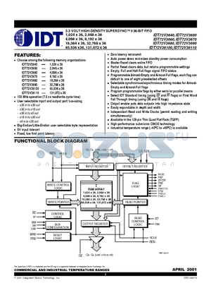 IDT72V3650 datasheet - 3.3 VOLT HIGH-DENSITY SUPERSYNC II 36-BIT FIFO