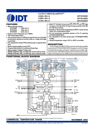 IDT72V3652L15PF datasheet - 3.3 VOLT CMOS SyncBiFIFO