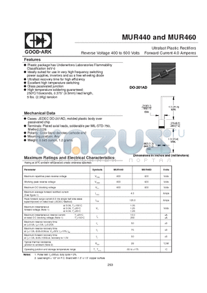 MUR460 datasheet - Ultrafast Plastic Rectifiers Reverse Voltage 400 to 600 Volts Forward Current 4.0 Amperes