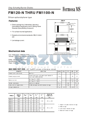 FM1100-N datasheet - Chip Schottky Barrier Diodes - Silicon epitaxial planer type