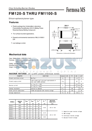 FM1100-S datasheet - Chip Schottky Barrier Diodes - Silicon epitaxial planer type