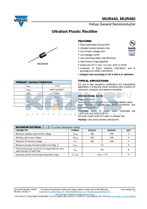 MUR460 datasheet - Ultrafast Plastic Rectifier