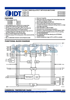 IDT72V3673L15PF datasheet - 3.3 VOLT CMOS SyncFIFOTM WITH BUS-MATCHING