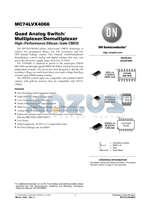 MC74LVX4066 datasheet - Quad Analog Switch/Multiplexer/Demultiplexer High−Performance Silicon−Gate CMOS