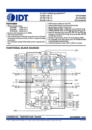 IDT72V3692L10PF datasheet - 3.3 VOLT CMOS SyncBiFIFO-TM