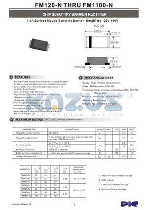 FM130-N datasheet - CHIIIP SCHOTTKY BARRIIIER RECTIIIFIIIER