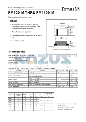 FM140-M datasheet - Silicon epitaxial planer type