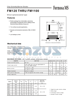 FM150 datasheet - Silicon epitaxial planer type