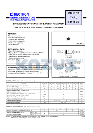 FM150B datasheet - SURFACE MOUNT SCHOTTKY BARRIER RECTIFIER