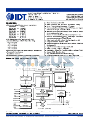 IDT72V7250L10 datasheet - 3.3 VOLT HIGH-DENSITY SUPERSYNC II 72-BIT FIFO