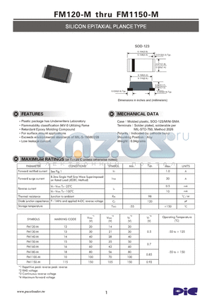 FM160-M datasheet - SILICON EPITAXIAL PLANCE TYPE