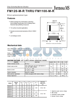 FM160-M-R datasheet - Chip Schottky Barrier Diodes - Silicon epitaxial planer type