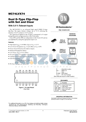 MC74LVX74 datasheet - Dual D−Type Flip−Flop with Set and Clear
