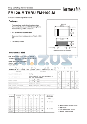 FM180-M datasheet - Silicon epitaxial planer type