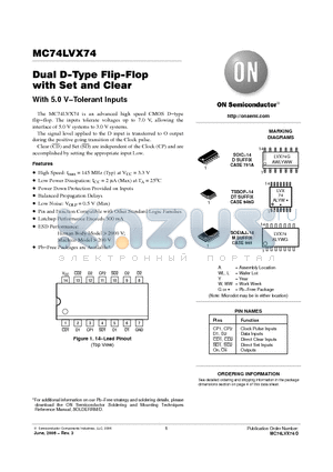 MC74LVX74DTR2G datasheet - Dual D−Type Flip−Flop with Set and Clear