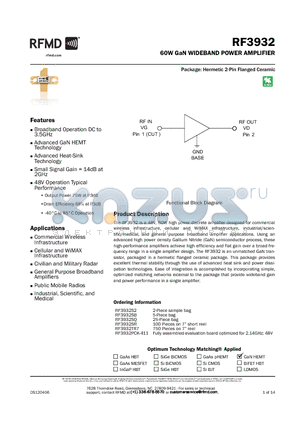 GRM55ER72A475KA01L datasheet - 60W GaN WIDEBAND POWER AMPLIFIER