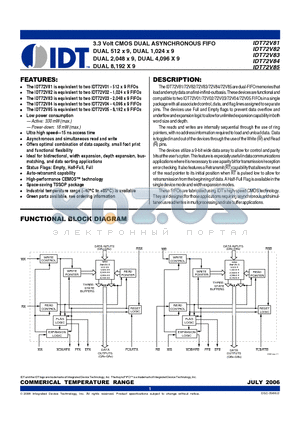 IDT72V81 datasheet - 3.3 Volt CMOS DUAL ASYNCHRONOUS FIFO