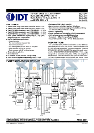 IDT72V815 datasheet - 3.3 VOLT CMOS DUAL SyncFIFO DUAL 256 x 18, DUAL 512 x 18, DUAL 1,024 x 18, DUAL 2,048 x 18