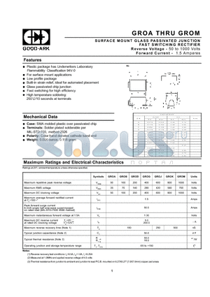 GROM datasheet - SURFACE MOUNT GLASS PASSIVATED JUNCTION FAST SWITCHING RECTIFIER