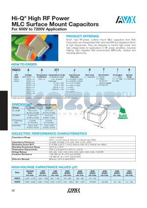 HQCEAA271DAT1A datasheet - Hi-Q High RF Power MLC Surface Mount Capacitors
