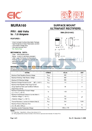 MURA160 datasheet - SURFACE MOUNT ULTRAFAST RECTIFIERS