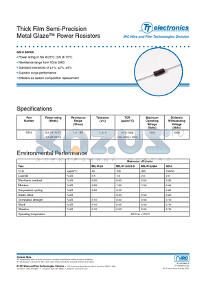 GS-31001000F datasheet - Thick Film Semi-Precision Metal Glaze Power Resistors