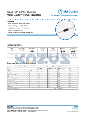 GS-32001000FLF datasheet - Thick Film Semi-Precision Metal Glaze Power Resistors