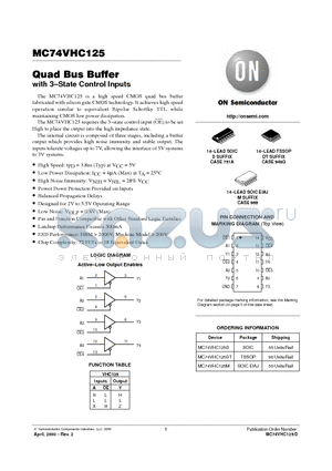 MC74VHC125M datasheet - Quad Bus Buffer