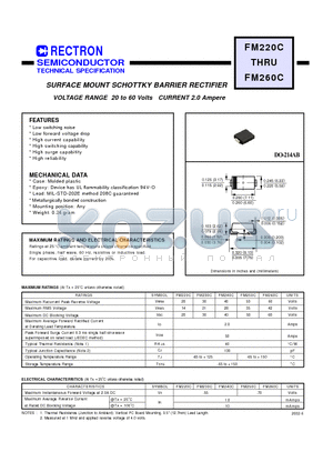 FM230C datasheet - SURFACE MOUNT SCHOTTKY BARRIER RECTIFIER VOLTAGE RANGE 20 to 60 Volts CURRENT 2.0 Ampere
