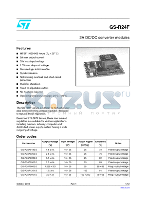 GS-R24F0501.0 datasheet - 2A DC/DC converter modules