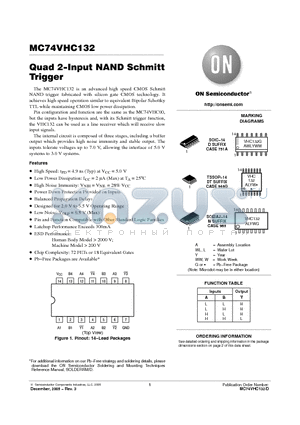 MC74VHC132MELG datasheet - Quad 2−Input NAND Schmitt Trigger