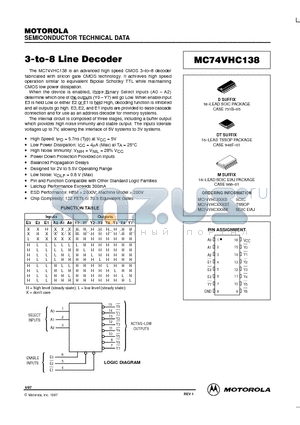 MC74VHC138DT datasheet - 3-to-8 Line Decoder